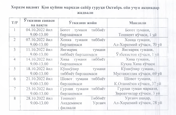 Xorazm viloyati qon quyish markazi sayyor guruhi Oktyabr oyi uchun aksiyalar jadvali