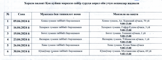 Xorazm viloyat qon quyish markazining 2024 yilning viloyat xududlariga sayyor donorlik chiqishlar reja jadvali 09.04.2024 - 28.05.2024 yil